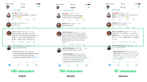 Comparison of tweet
